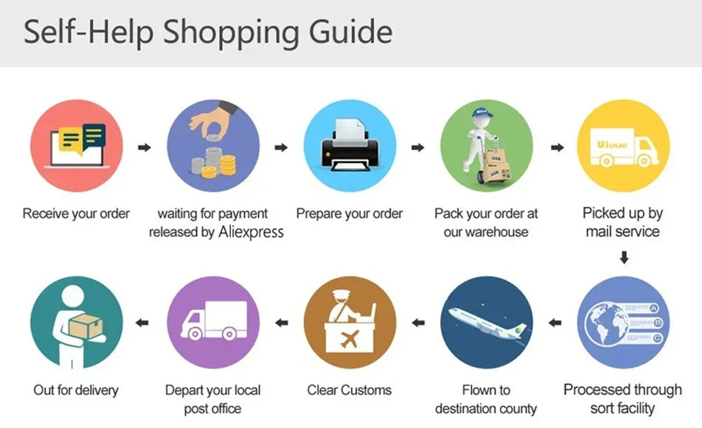 5 In 1 Body Hair Remover Epilator Trimmer Women Bikini Hair Leg Hair Portable Women Painless Razor Shaver Tool care