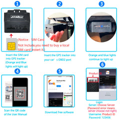 Eliteridegear OBD II GPS tracker with 16-pin OBD plug, car GSM tracking device, and online app for iOS and Android.