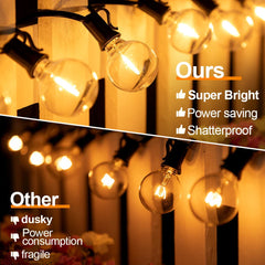 Ganriland G40 Solar String Lights Weatherproof Patio