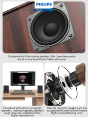 Philips SPA20 Bluetooth Speaker 360 Degree Surround PC