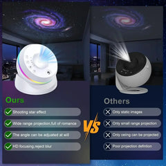 Xiaomi Galaxy Star Projector Night Light For Kids Bedroom