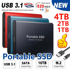 AEVYVKV Portable SSD 2TB USB C External Drive For Laptop