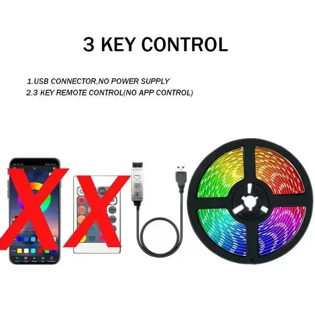 LeiiGeeGo USB RGB LED Strip Light Adhesive For Room Decor