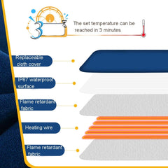 Pet Heating Pad Waterproof and Anti-Scratch Electric Blanket, Size: 60x45cm, JP Plug
