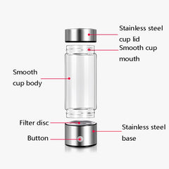 Portable Electrolyzed Water Cups Hydrogen-Rich Water Cups, 420ml