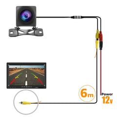 A17S AHD HD Night Vision Car CVBS Conversion After Viewing Camera, A17S