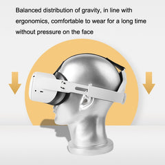 For Oculus Quest 2 Hifylux Q2-TD79 Decompression Comfortable Headband Set VR Glasses Accessories, Q2-TD79 Headband