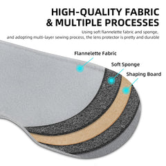 For PICO 4 Hifylux PC-ZF17 Lens Protector VR Glasses Dust-proof Sponge Pad, PC-ZF17 Light Grey