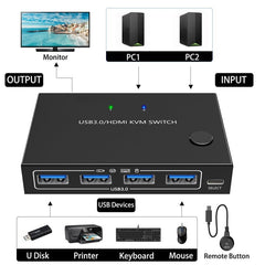 KC-KVM201A 2 In 1 Out 4K 60HZ HDMI KVM Switching USB3.0 Shared Computer Shaped Printer U Disk, KC-KVM201A