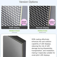 Waveshare RGB Full-color LED Matrix Panel, 3mm Pitch, 64 × 32 Pixels, Adjustable Brightness,, Standard Version, GOB Version