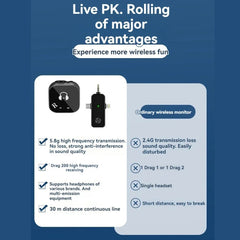 5.8G  Wireless In-ear Monitor System Support Dual-Earphone Monitoring, One To Two, One To Four