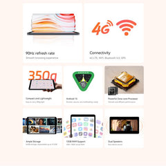 ALLDOCUBE iPlay 60 mini 4G LTE Tablet PC, 4GB+128GB, 8.68 inch Android 14 Unisoc T606 Octa Core Support Dual SIM, iPlay 60 mini
