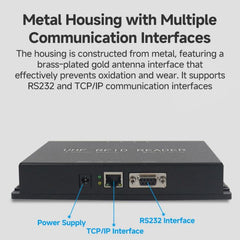 4-Channel UHF RFID Reader Writer, MODBUS Passive Temperature Sensor Reader for Electric Power Monitoring, RFID Reader