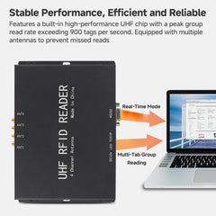 4-Channel UHF RFID Reader Writer with Antenna, MODBUS Passive Temperature Sensor Reader for Electric Power Monitoring, RFID Reader with Antenna