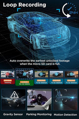 Eliteridegear 1080P front and rear dash cam with 3-inch screen, night vision, wide angle, G-sensor, and parking mode for vehicles.