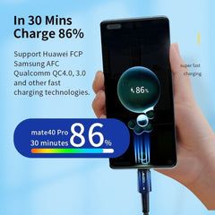 Essager Type C to C Fast Charging Cable – 100W for Phones, iPad, MacBook