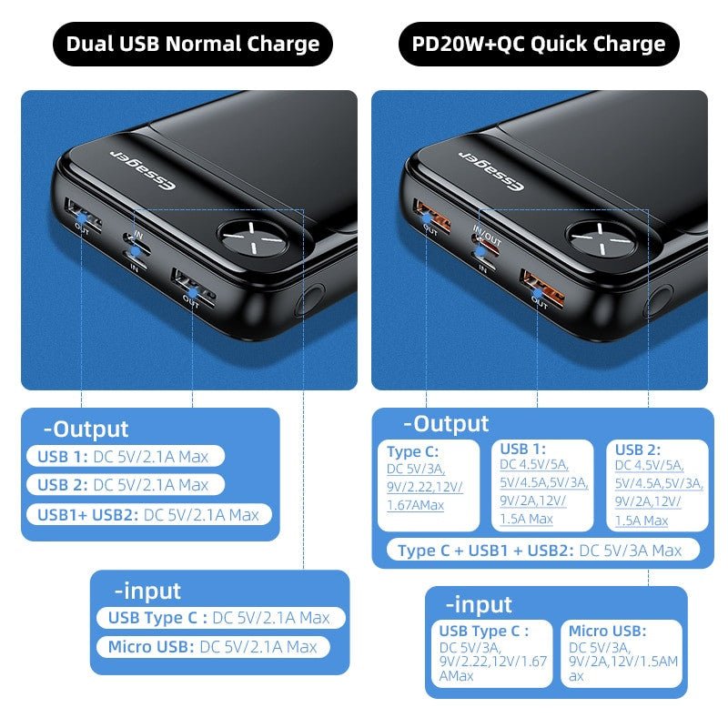 Adistore Essager 20000mAh power bank with fast charging, black color, portable design, and multiple charging ports.