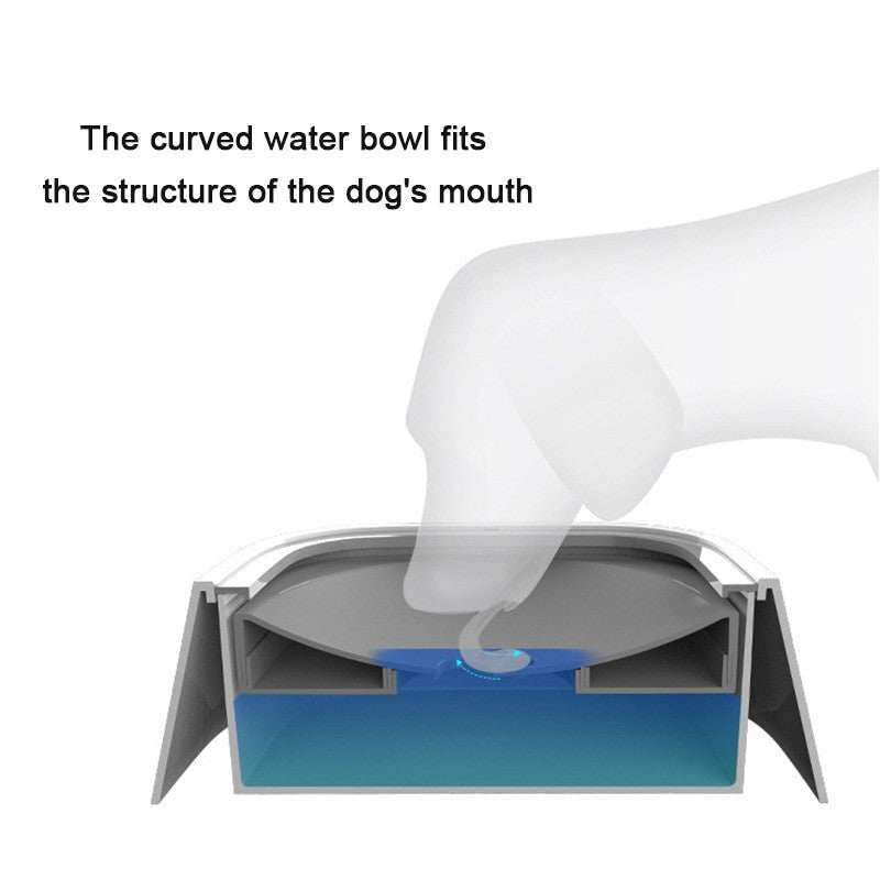 Adistore spill-proof plastic water bowl for dogs and cats with anti-overflow design, preventing spills and keeping pet feeding areas clean.