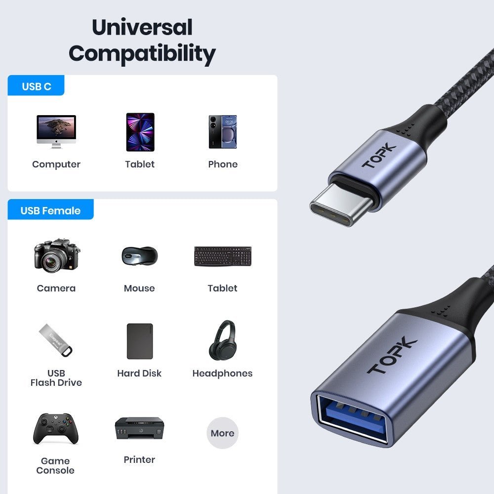 Adistore USB-C to USB adapter with male USB-C and female USB port for MacBook Pro and Samsung devices.