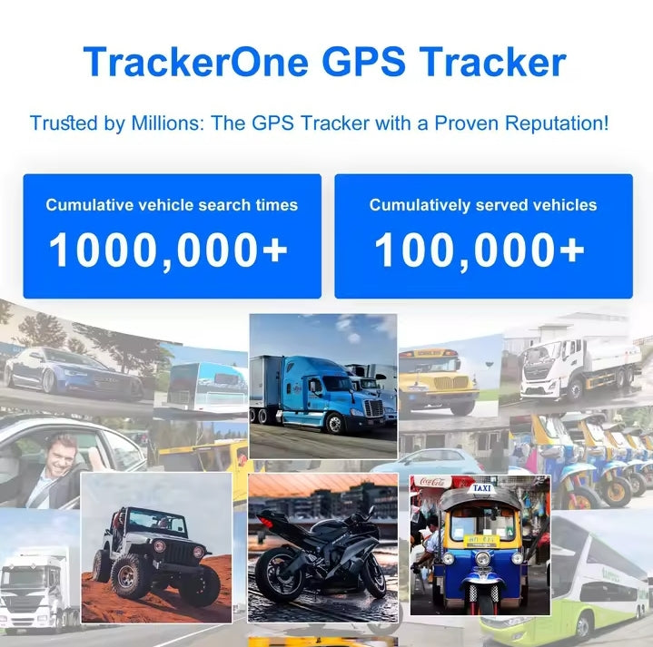 Eliteridegear 4G GPS motorcycle and vehicle tracker showing device attached to a car for real-time theft protection.