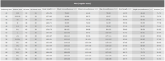 BMW Motorcycle Red And Black Racing Leather Jacket
