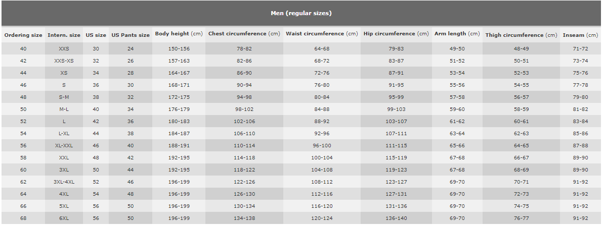 Size chart for DAMOTOGEAR Alvaro Bautista Ducati Aruba SBK 2024 leather race jacket, showing measurements and fit details.