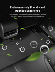 All-Weather 3D Floor Mats for Tesla Model 3 & Model Y – Custom Fit, Waterproof, Anti-Slip (3-Piece & 6-Piece Options)